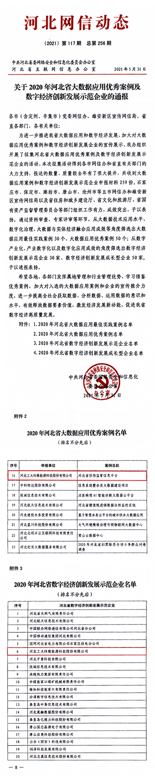 问鼎娱乐app入选2020年河北省数字经济创新发展示范企业(图1)